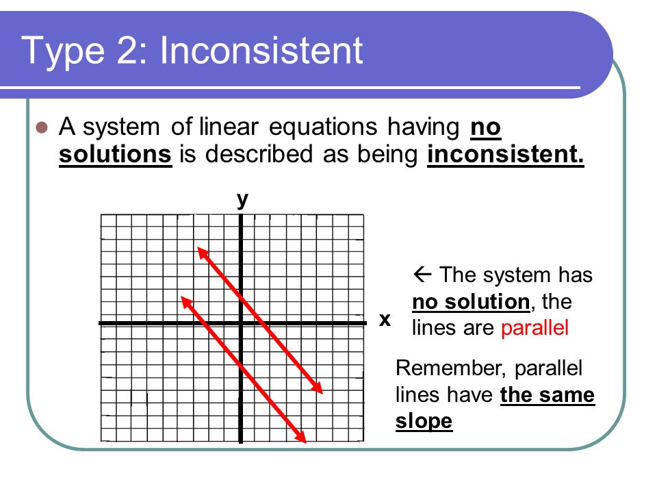 Type 2: Inconsistent A system of linear equations having no solutions is described as being inconsistent.