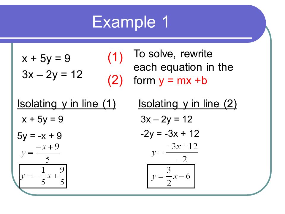 Example 1 To solve, rewrite each equation in the form y = mx +b. (1) (2) x + 5y = 9. 3x – 2y = 12.