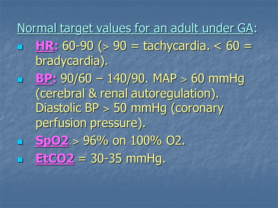 Intraoperative Monitoring Ppt Download