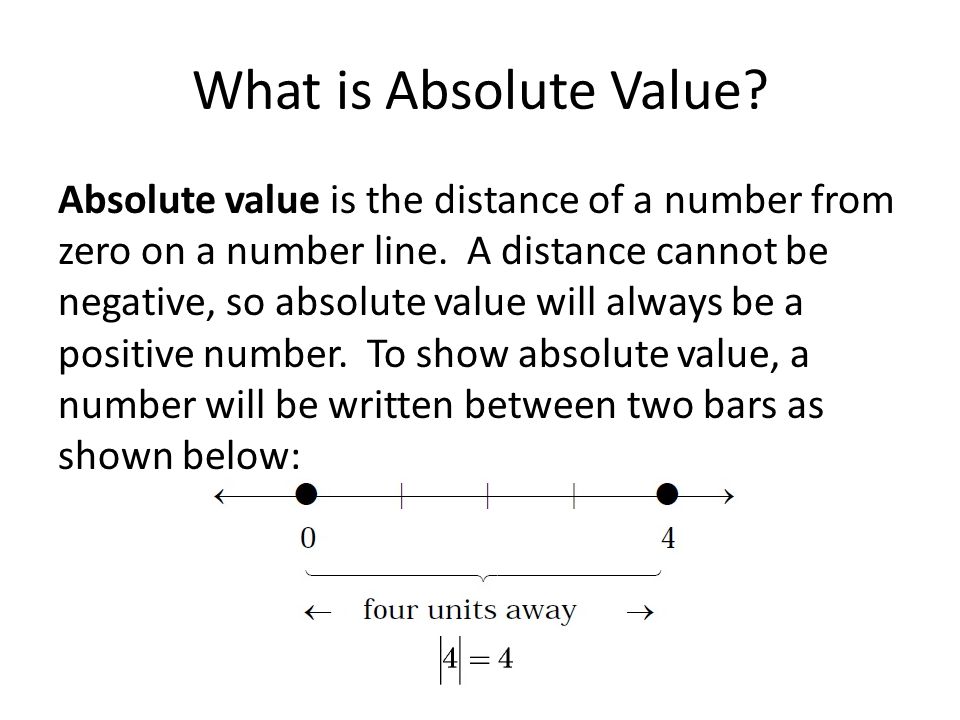 What is Absolute Value