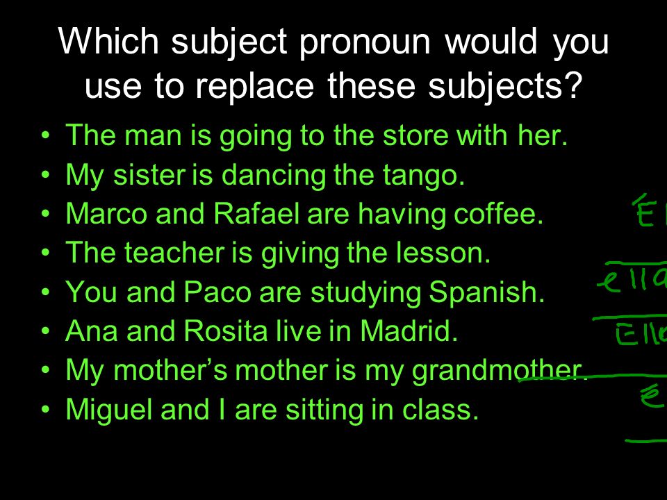 Which subject pronoun would you use to replace these subjects