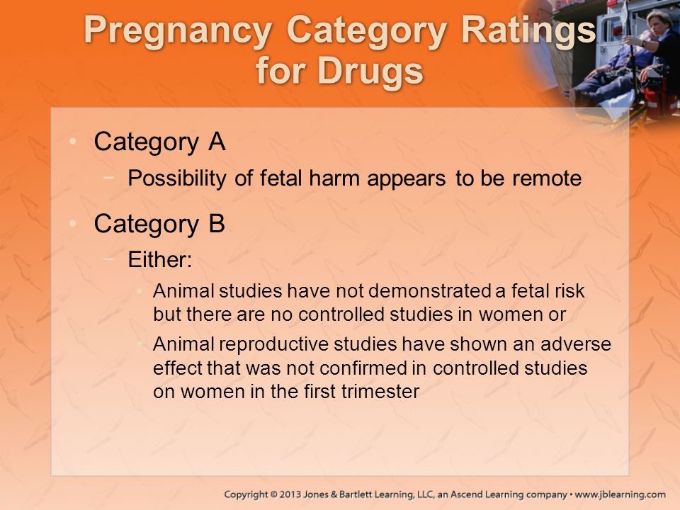 Pregnancy Category Ratings for Drugs