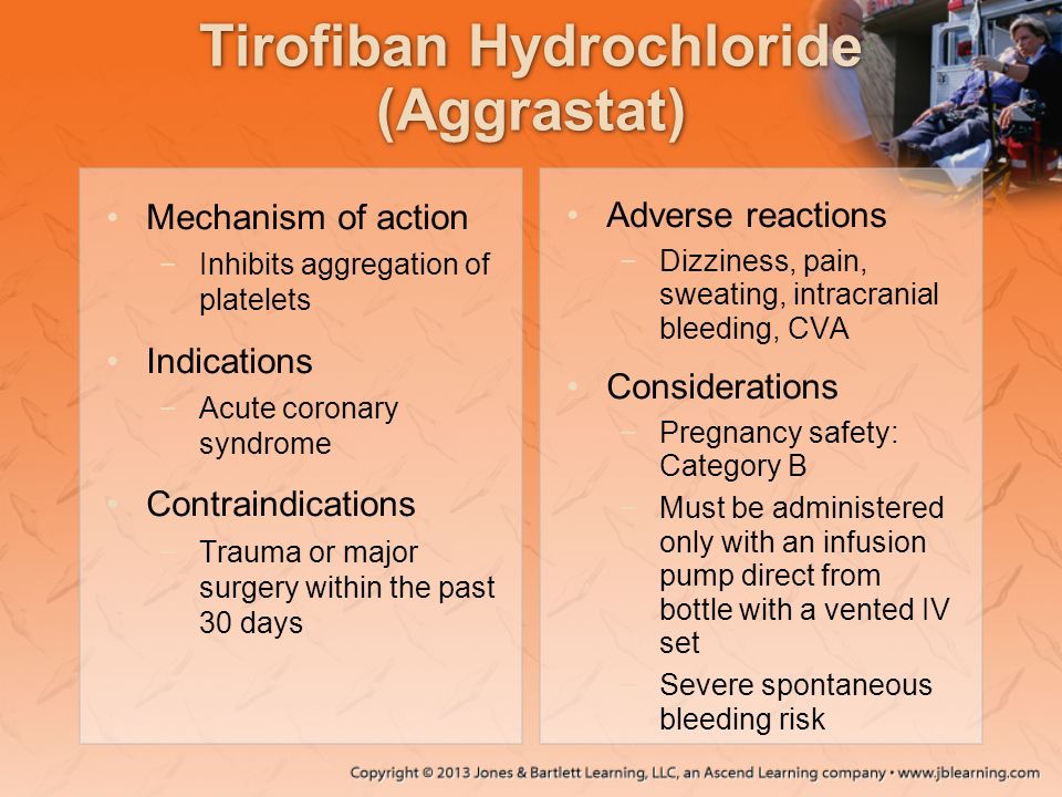 Tirofiban Hydrochloride (Aggrastat)