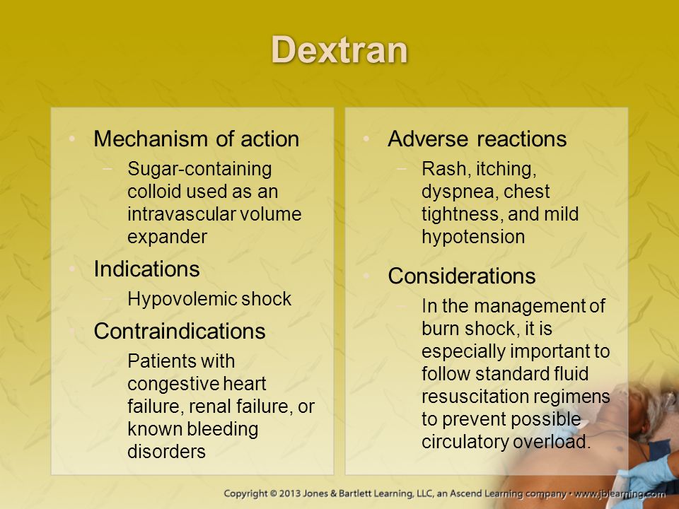 Dextran Mechanism of action Indications Contraindications