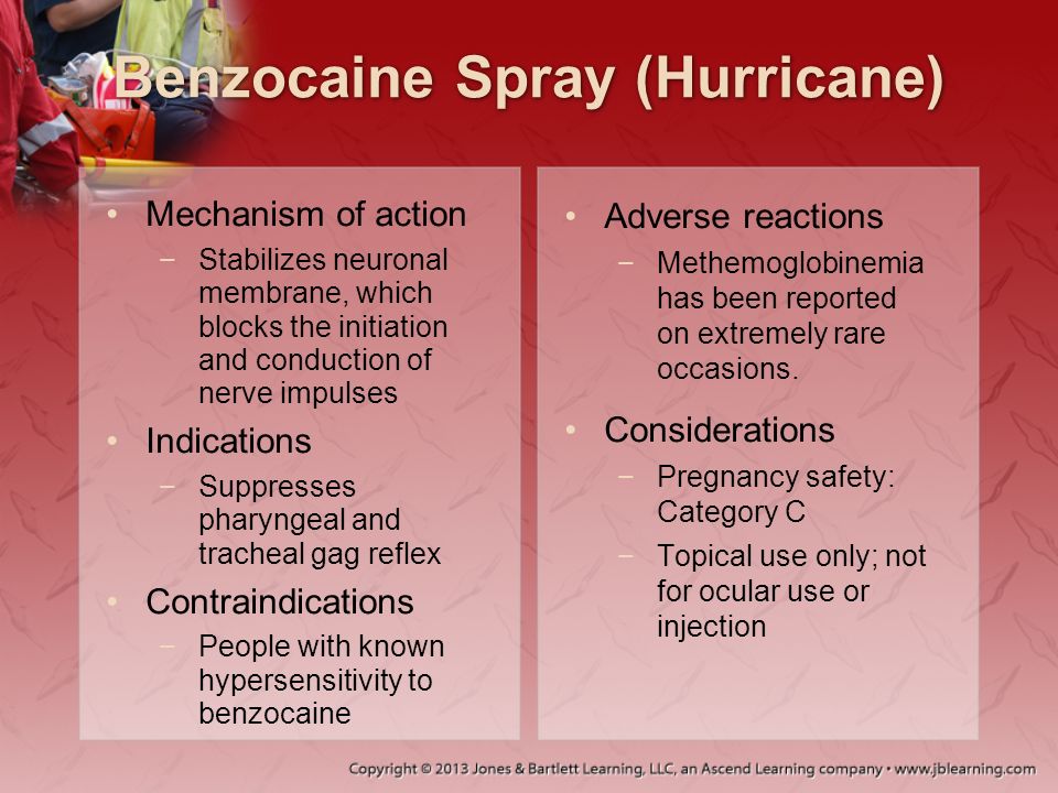 Benzocaine Spray (Hurricane)