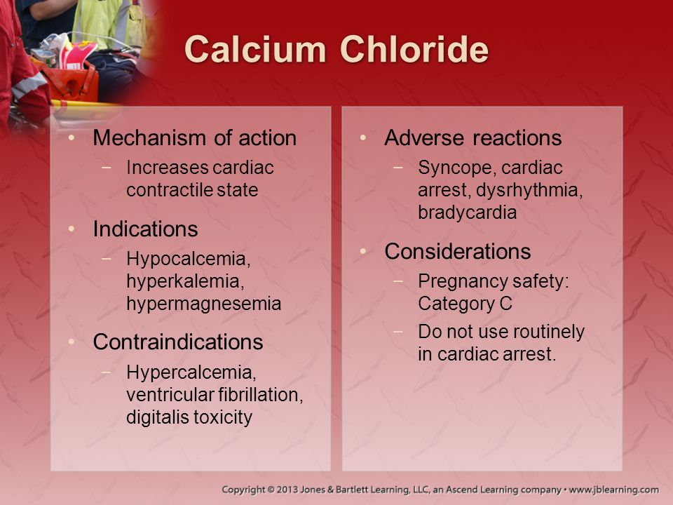 Calcium Chloride Mechanism of action Indications Contraindications