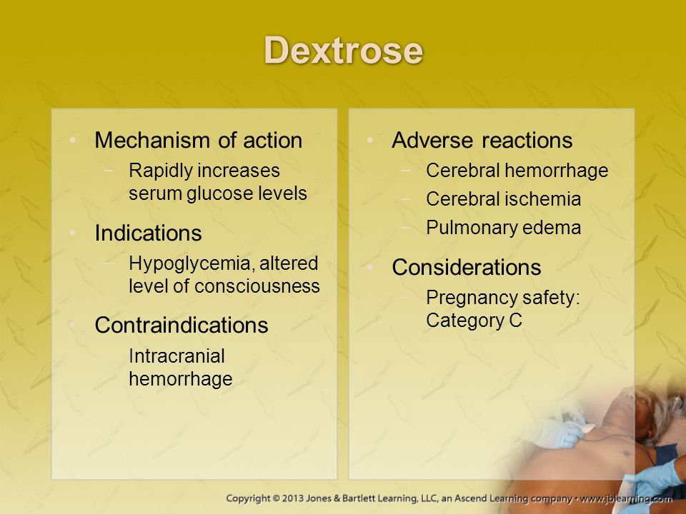Dextrose Mechanism of action Indications Contraindications