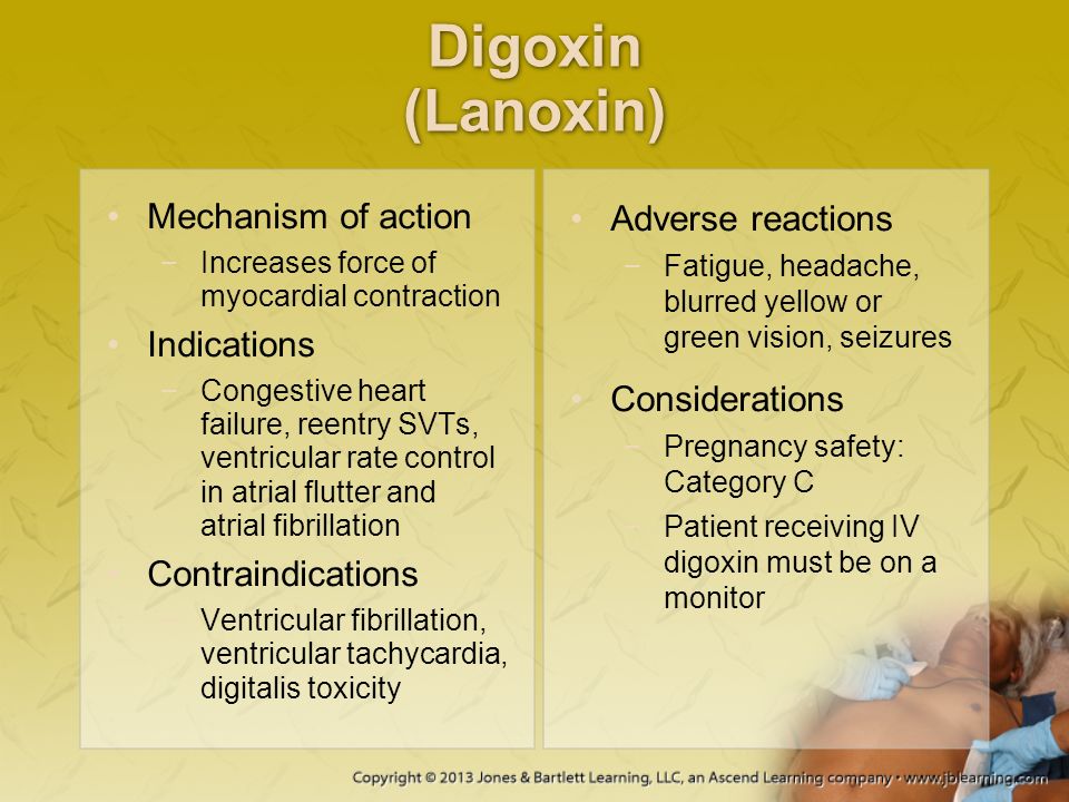 Digoxin (Lanoxin) Mechanism of action Indications Contraindications