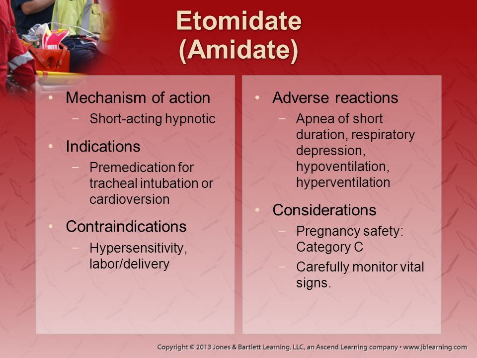 Etomidate (Amidate) Mechanism of action Indications Contraindications