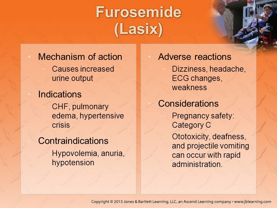 Furosemide (Lasix) Mechanism of action Indications Contraindications