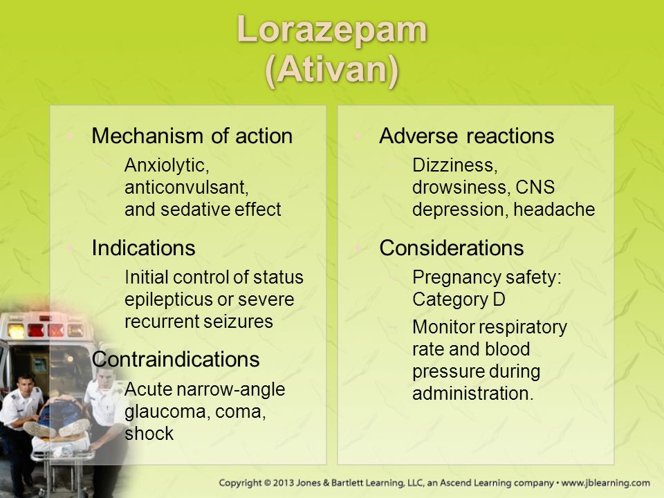 Lorazepam (Ativan) Mechanism of action Indications Contraindications