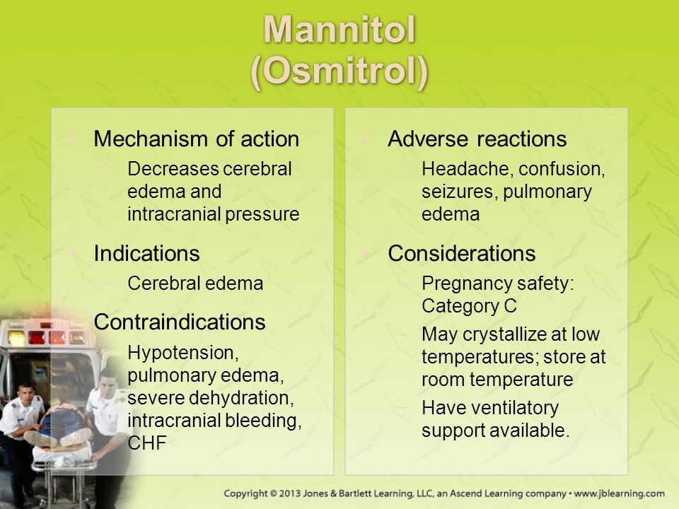 Mannitol (Osmitrol) Mechanism of action Indications Contraindications
