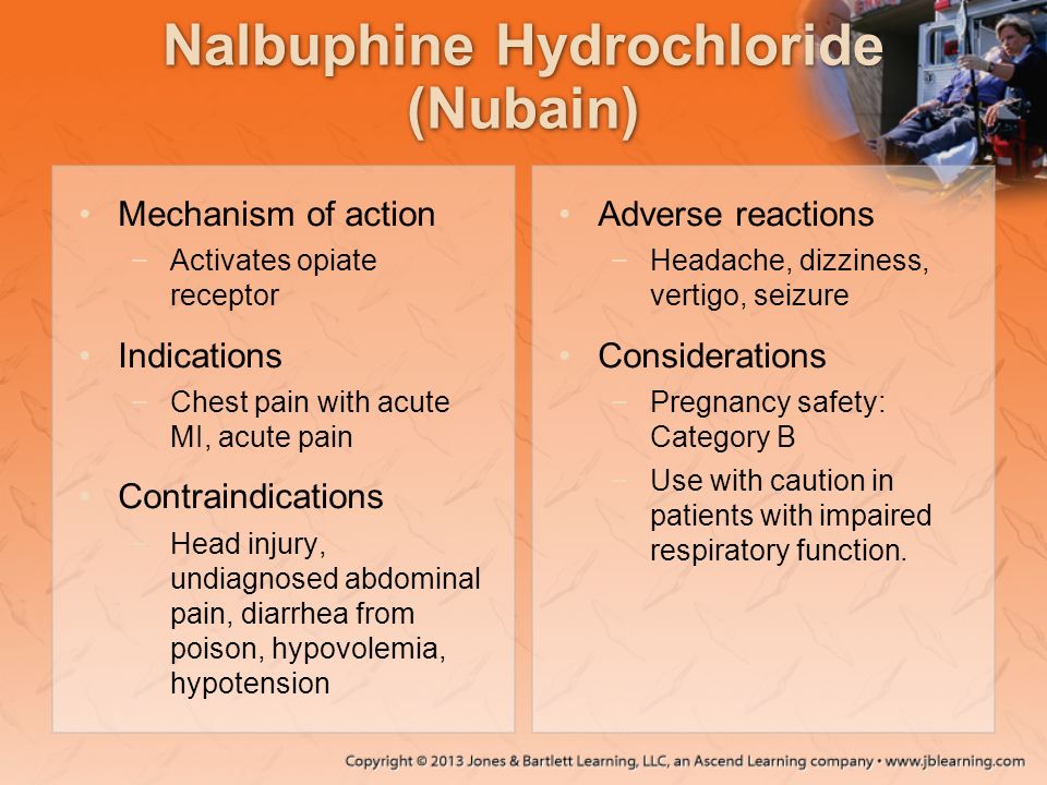 Nalbuphine Hydrochloride (Nubain)