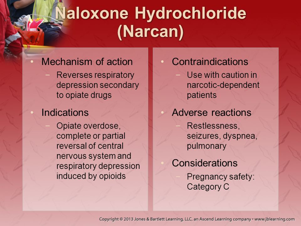Naloxone Hydrochloride (Narcan)