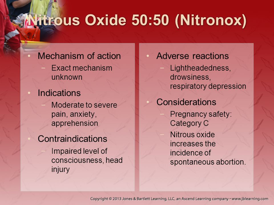Nitrous Oxide 50:50 (Nitronox)