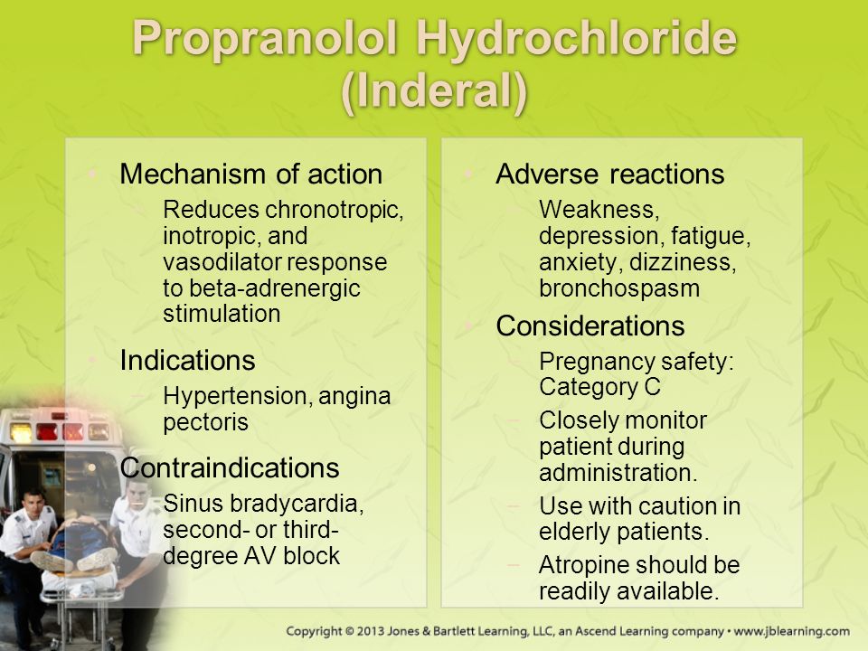 Propranolol Hydrochloride (Inderal)