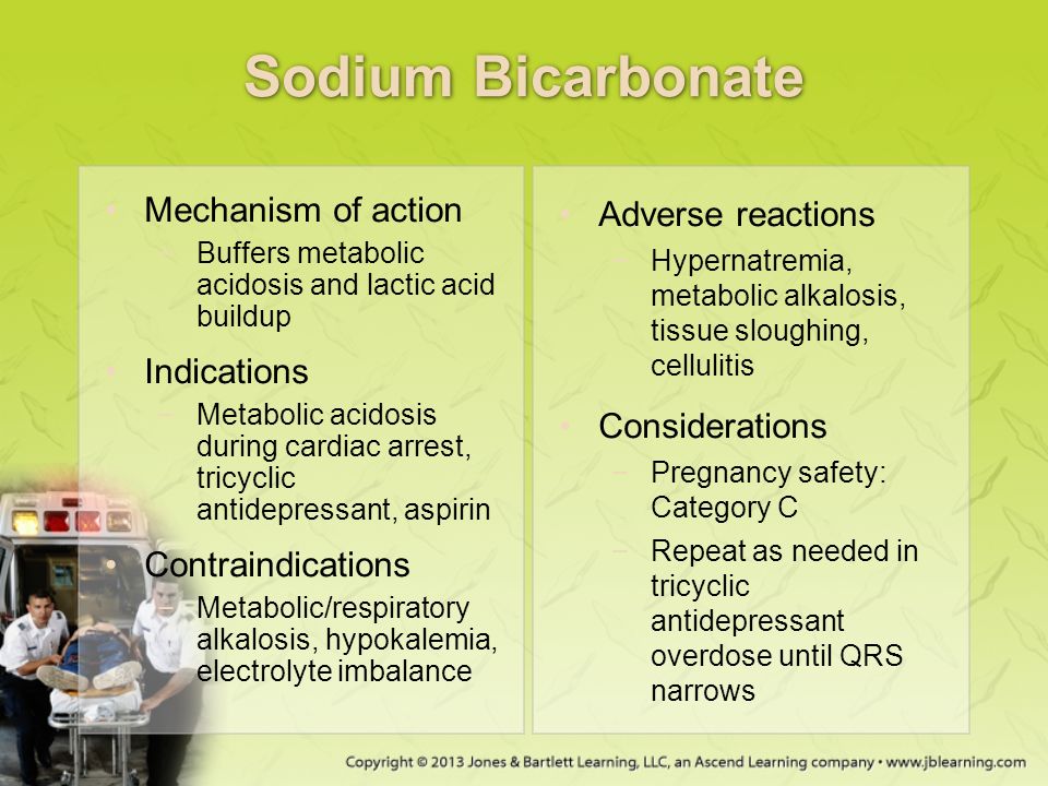 Sodium Bicarbonate Mechanism of action Indications Contraindications