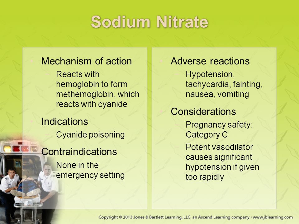 Sodium Nitrate Mechanism of action Indications Contraindications
