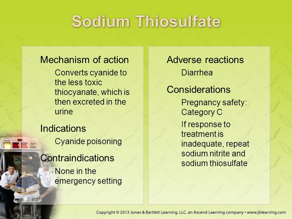 Sodium Thiosulfate Mechanism of action Indications Contraindications