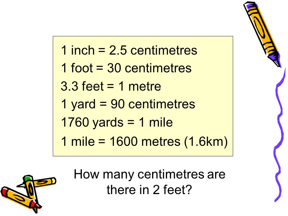 How many centimetres are there in 2 feet.