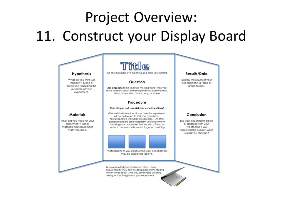 Project Overview: 11. Construct your Display Board
