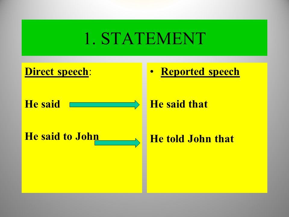 Direct speech: He said He said to John