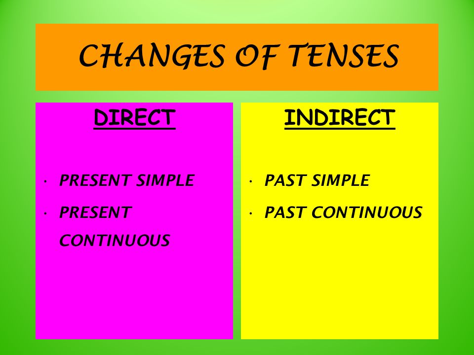 CHANGES OF TENSES DIRECT INDIRECT PRESENT SIMPLE PRESENT CONTINUOUS