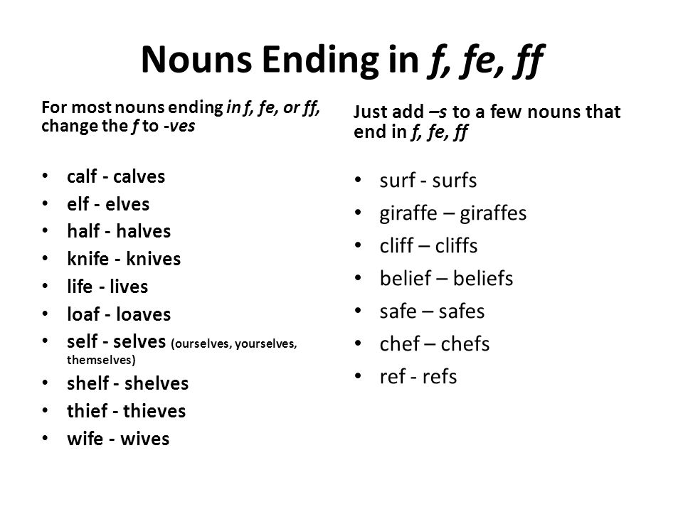Nouns Ending in f, fe, ff surf - surfs giraffe – giraffes