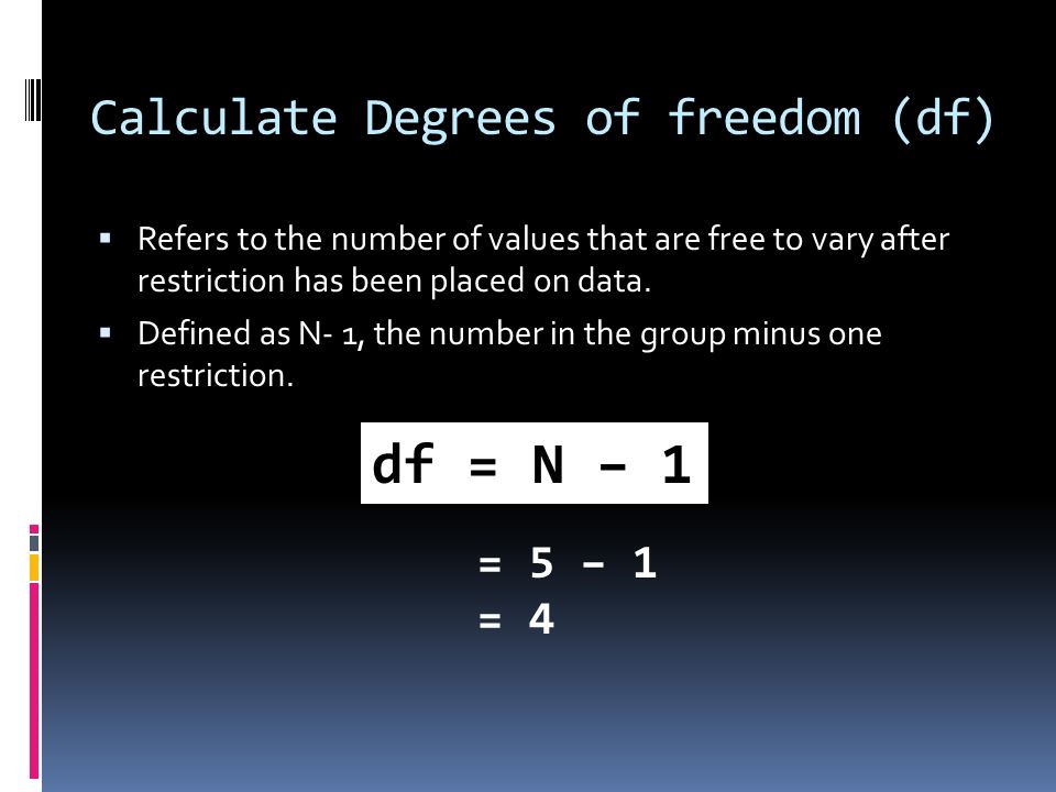 Calculate Degrees of freedom (df)