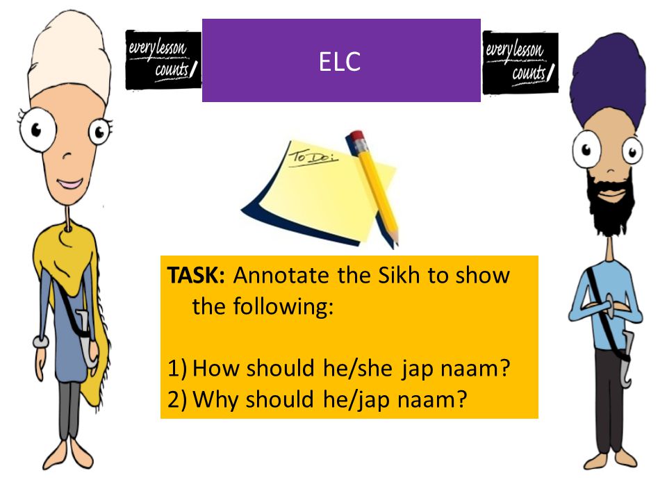 ELC TASK: Annotate the Sikh to show the following:
