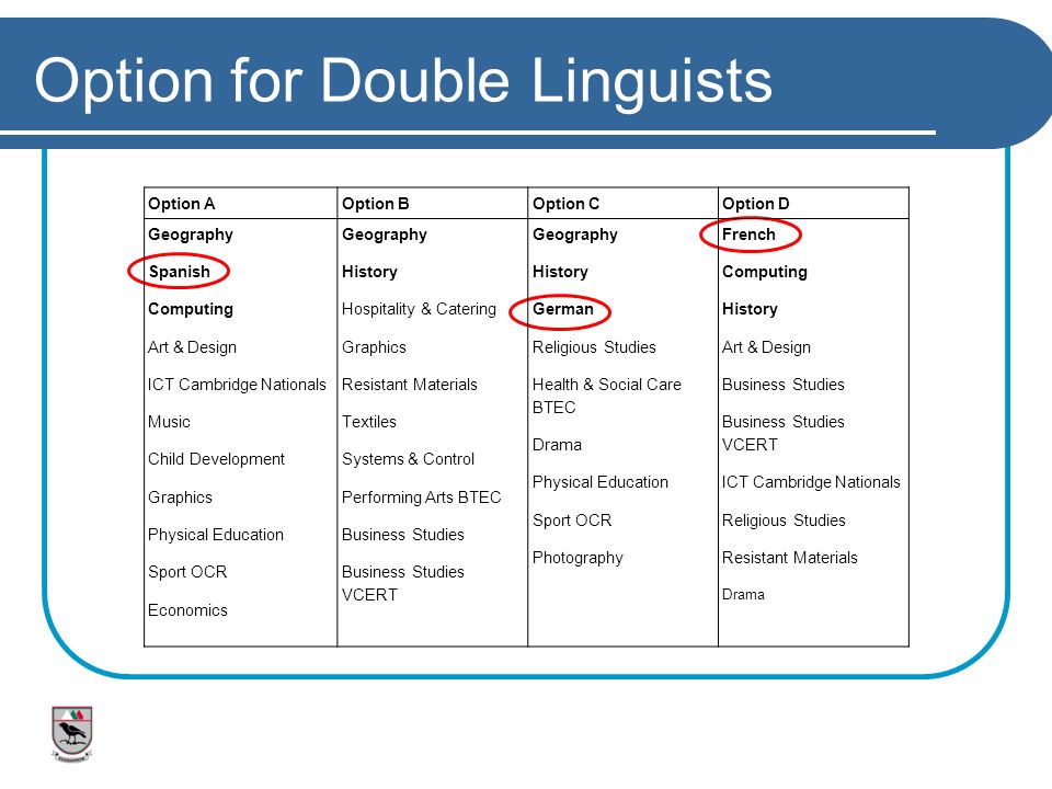Option for Double Linguists