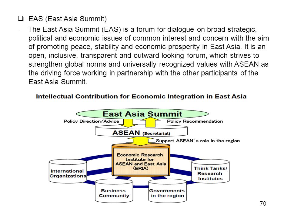 中古】 Studies in East Asian Economies: Capital Flows， Exchange Ra 最新発見  BUSINESS ＆ SELF-CULTURE