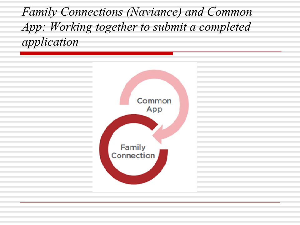 Family Connections (Naviance) and Common App: Working together to submit a completed application