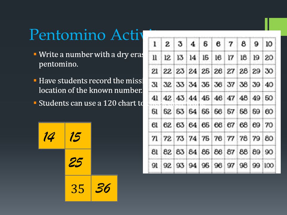 Counting By 1 S And 10 S Unit Of Study Counting And Modeling