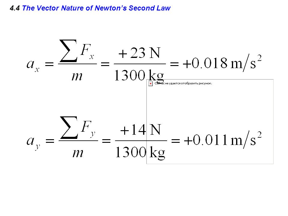 4.4 The Vector Nature of Newton’s Second Law