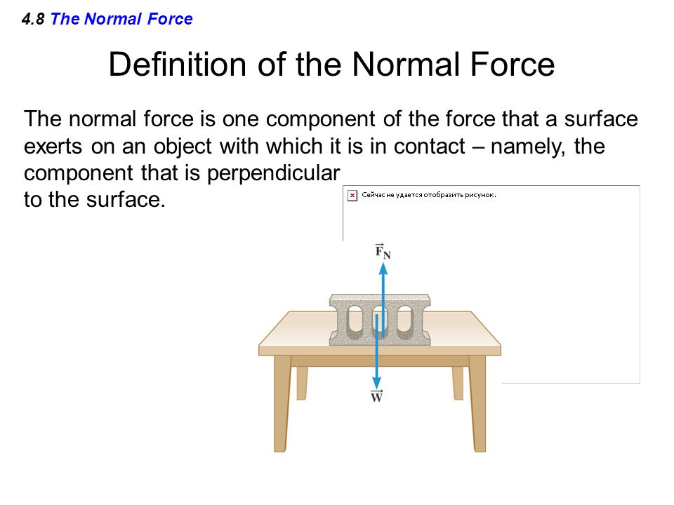 Definition of the Normal Force