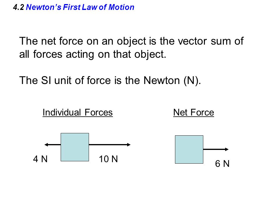 4.2 Newton’s First Law of Motion