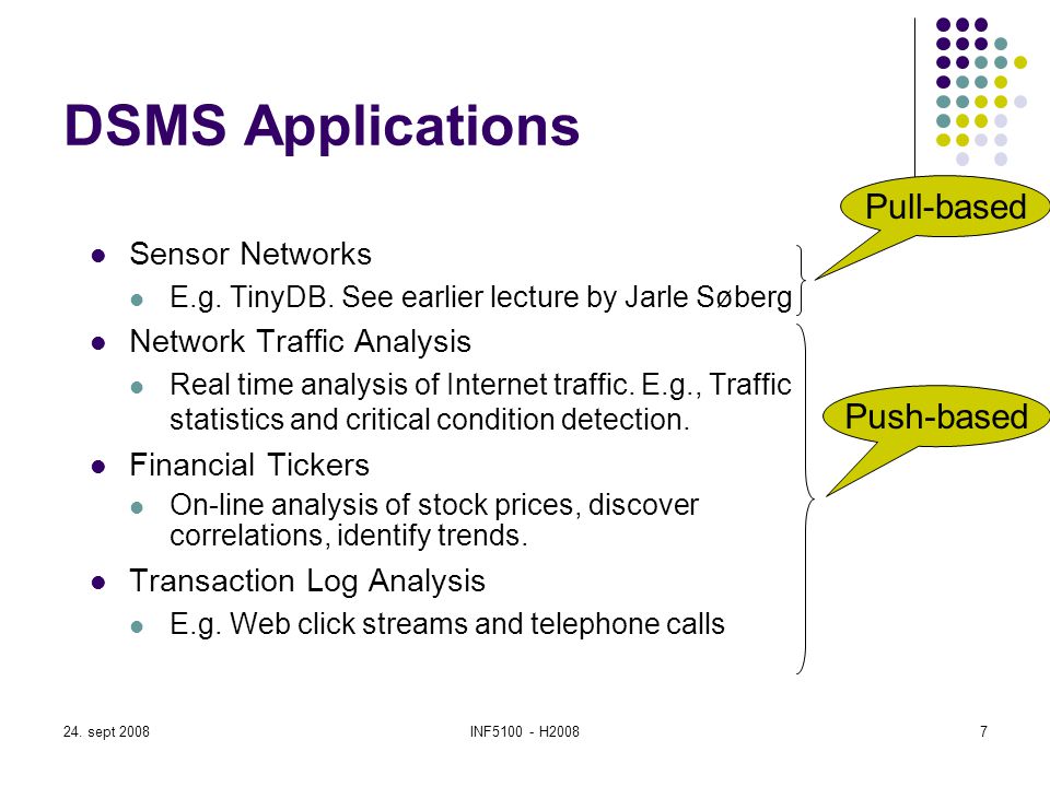 DSMS Applications Pull-based Push-based Sensor Networks