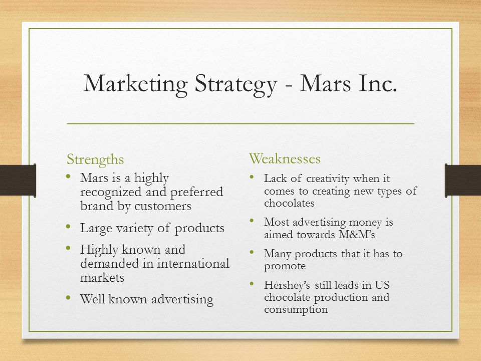 Marketing Strategy - Mars Inc.