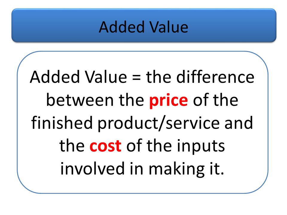Added Value As Business Studies Ppt Video Online Download