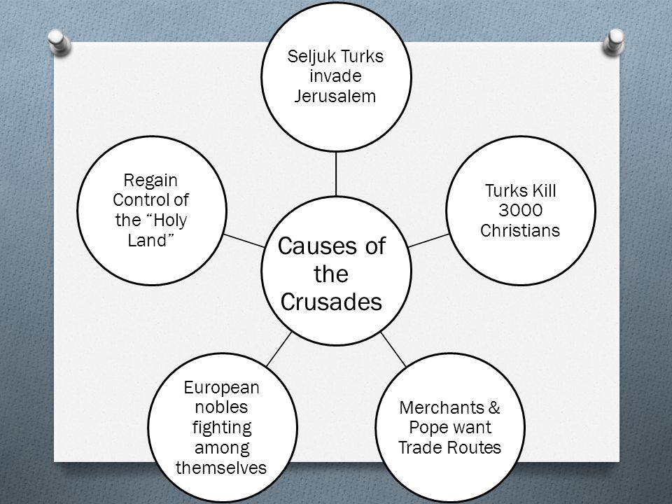 Causes of the Crusades Seljuk Turks invade Jerusalem