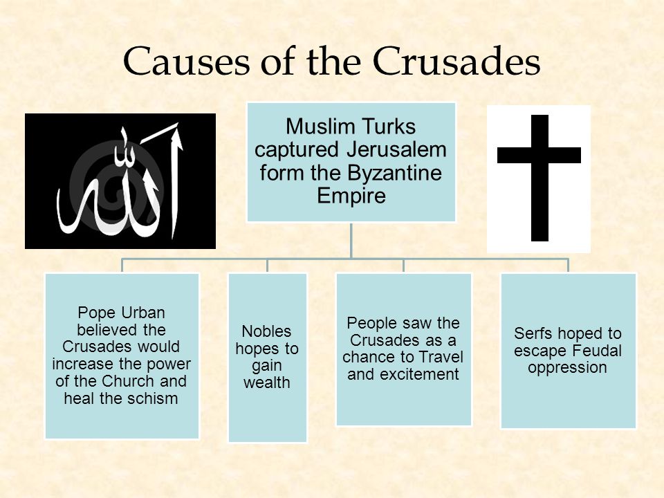 Causes of the Crusades Muslim Turks captured Jerusalem form the Byzantine Empire.