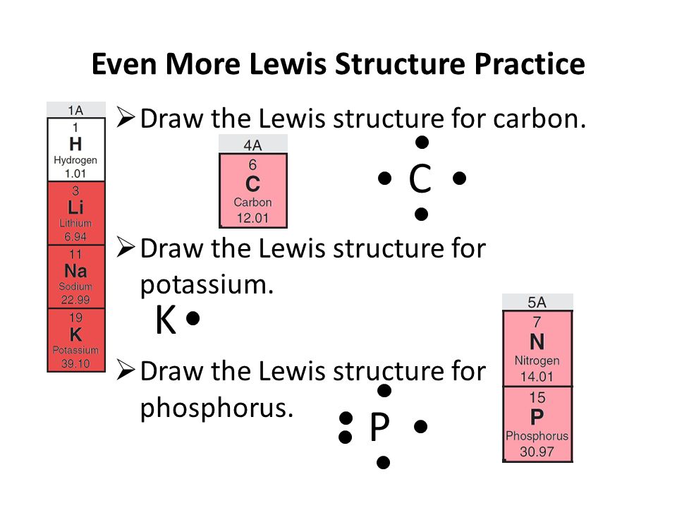 P. K. C. Draw the Lewis structure for potassium. 