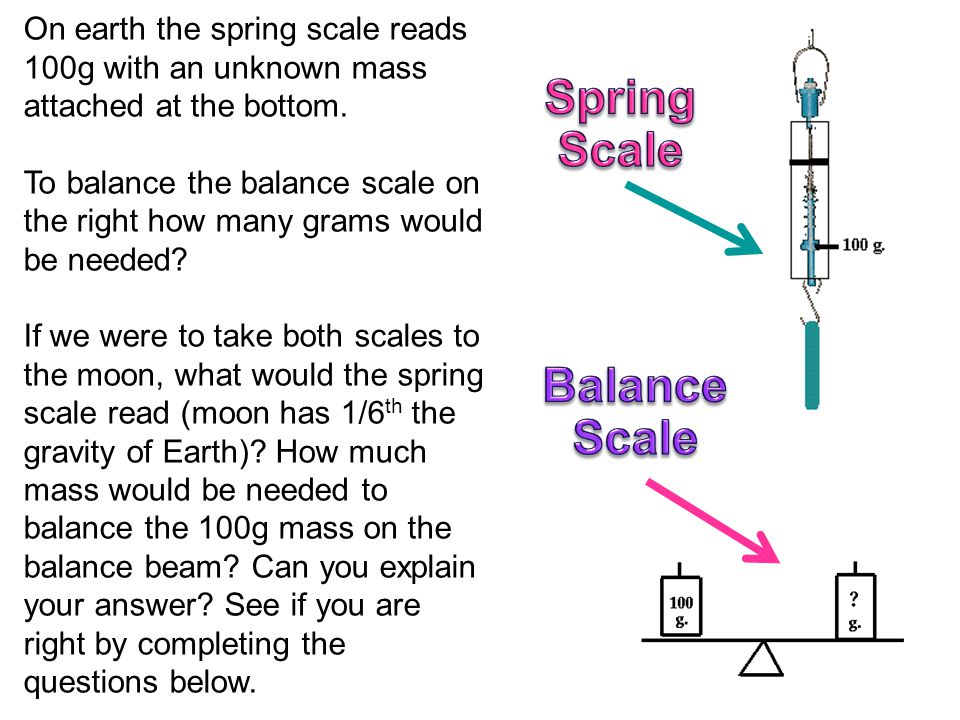 Spring Scale Balance Scale