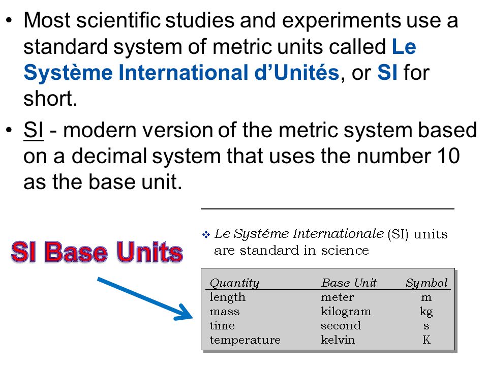 Most scientific studies and experiments use a standard system of metric units called Le Système International d’Unités, or SI for short.