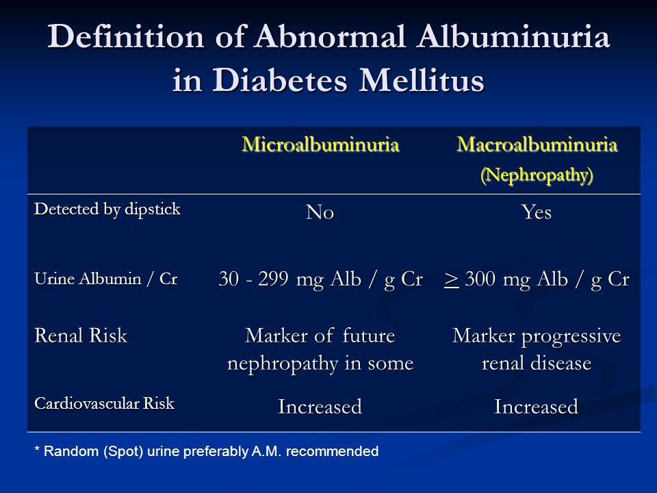 Prevalence And Associated Factors Of Microalbuminuria In Chinese Individuals Without Diabetes