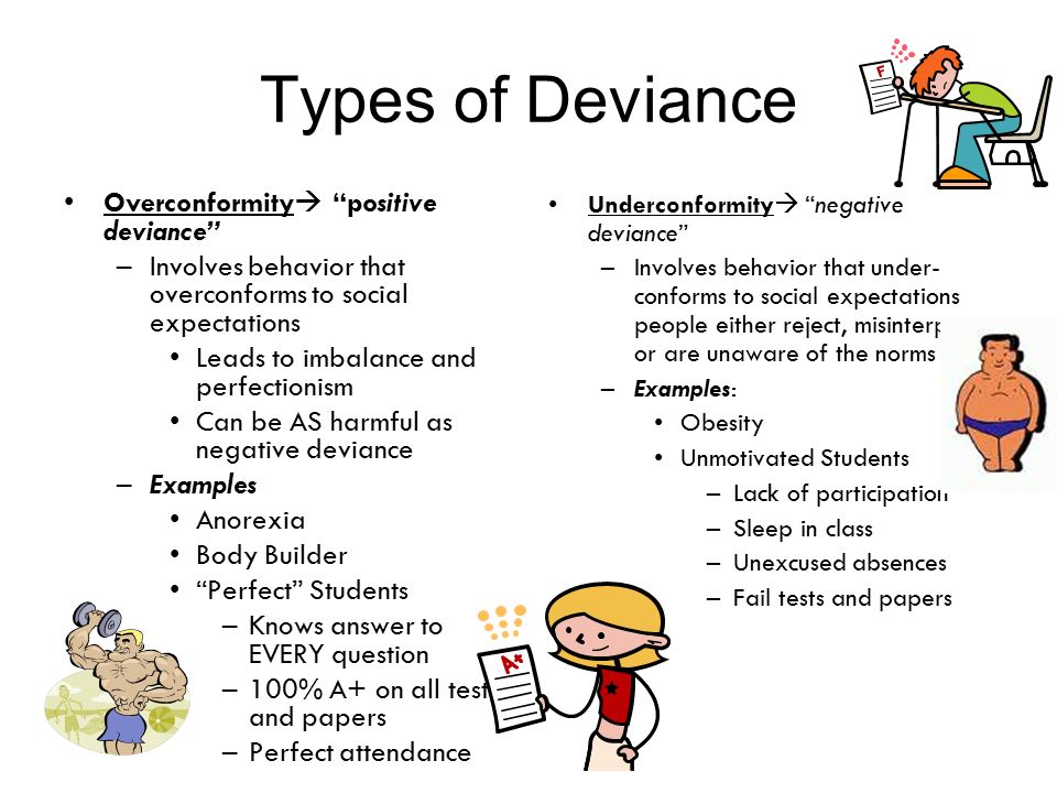 types of deviance