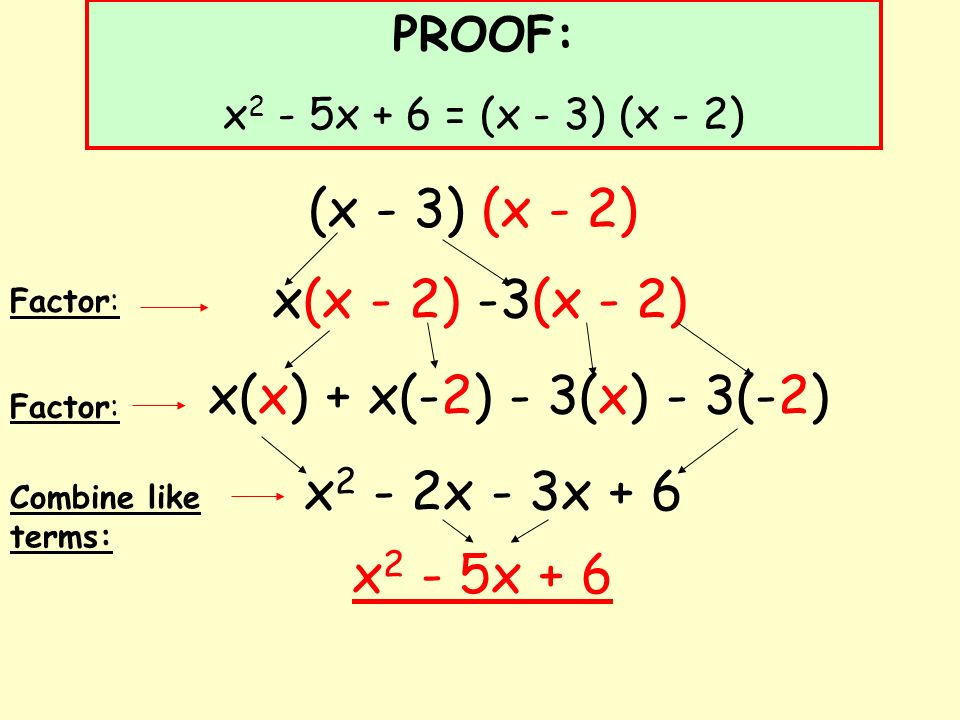 Solving Quadratic Equations By Factoring Ppt Video Online Download