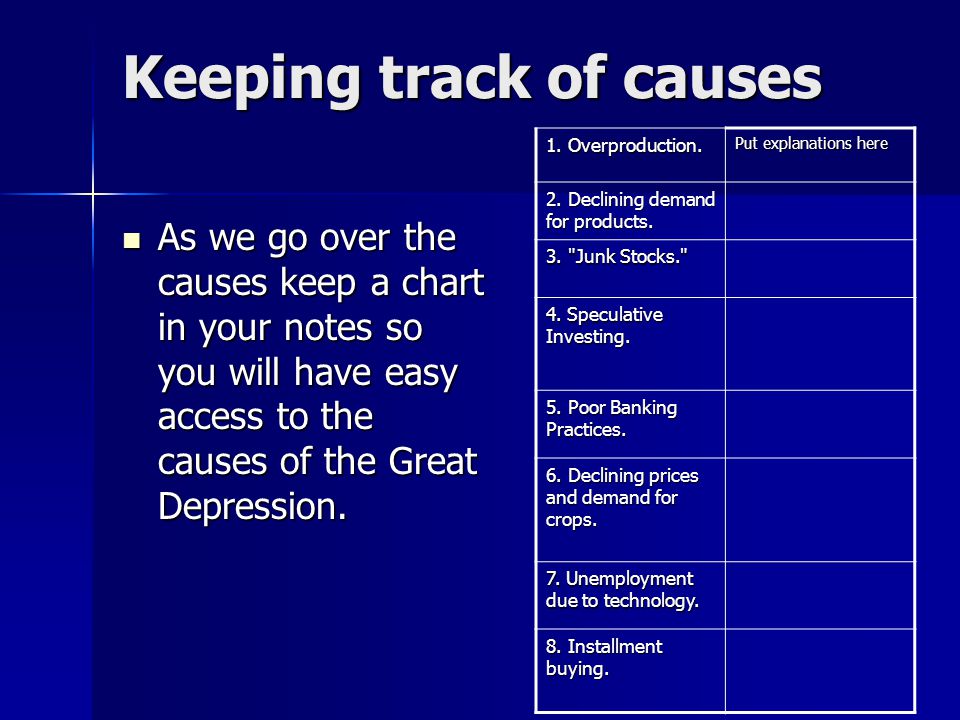 Causes Of The Great Depression Chart
