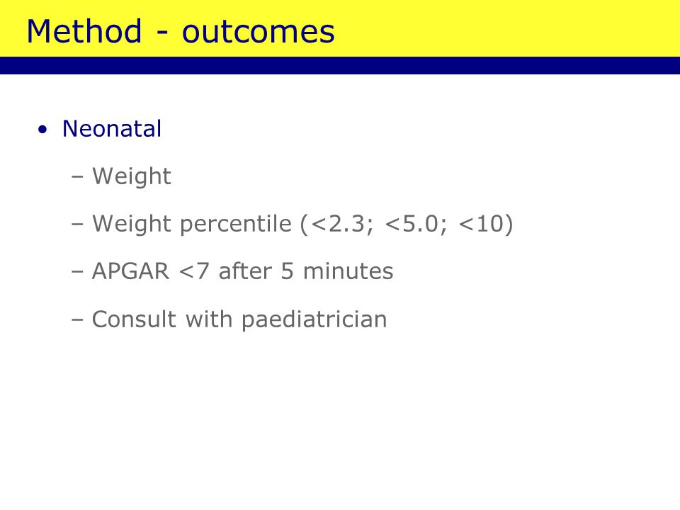 Method - outcomes Neonatal Weight
